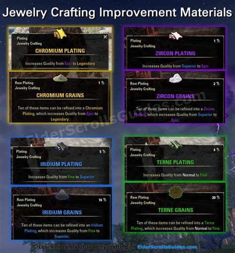 metal jewelry crafting guide